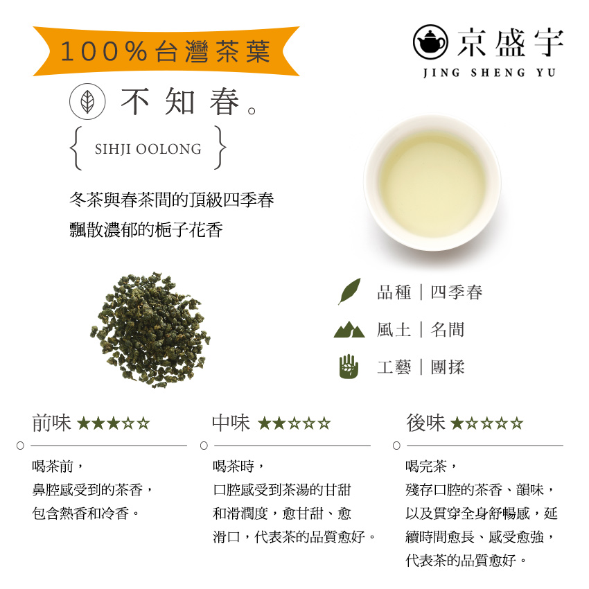 冬茶與春茶間的頂級四季春