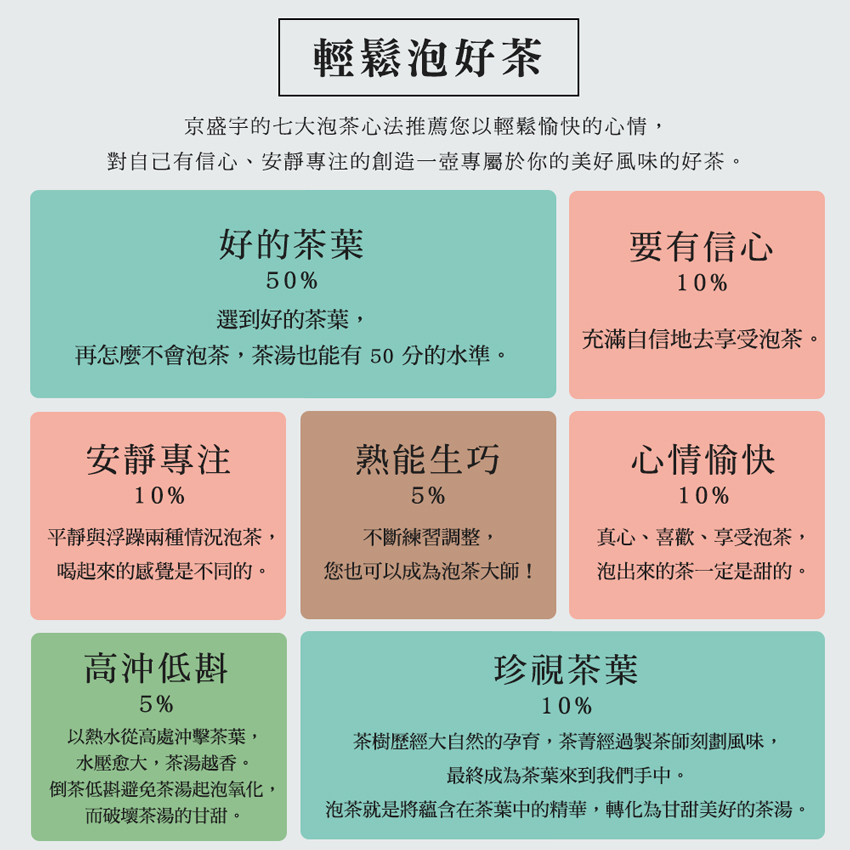 對自己有信心、安靜專注的創造一壺專屬於你的美好風味的好茶。