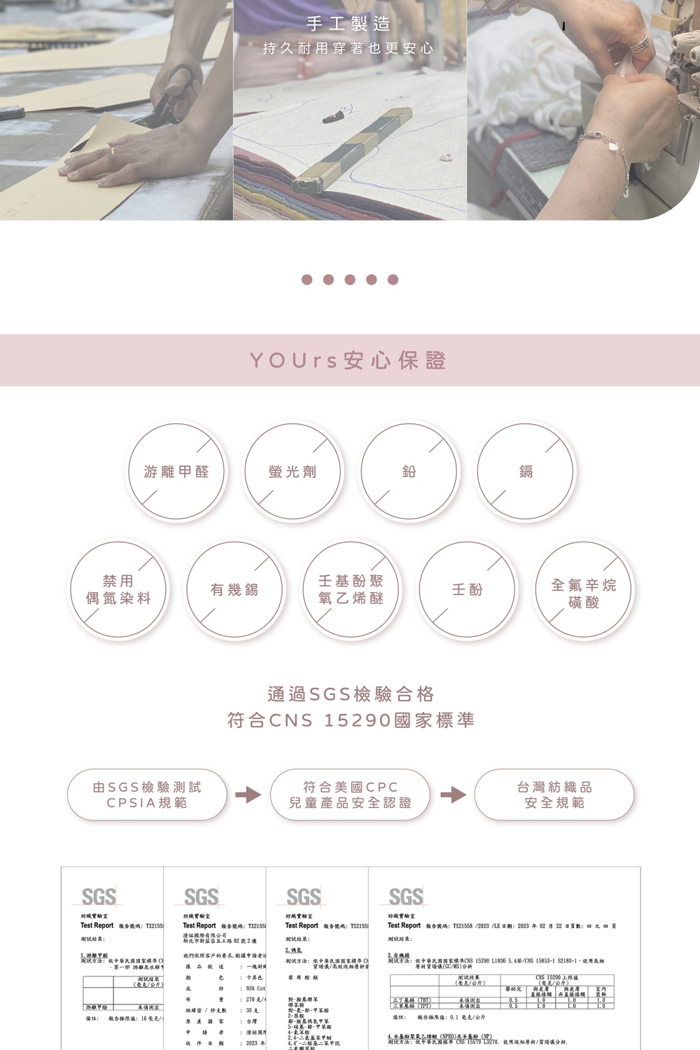 Test Report 报告號碼TX21558 2023 LE 日期2023 年 02 月22日 頁數四之四買