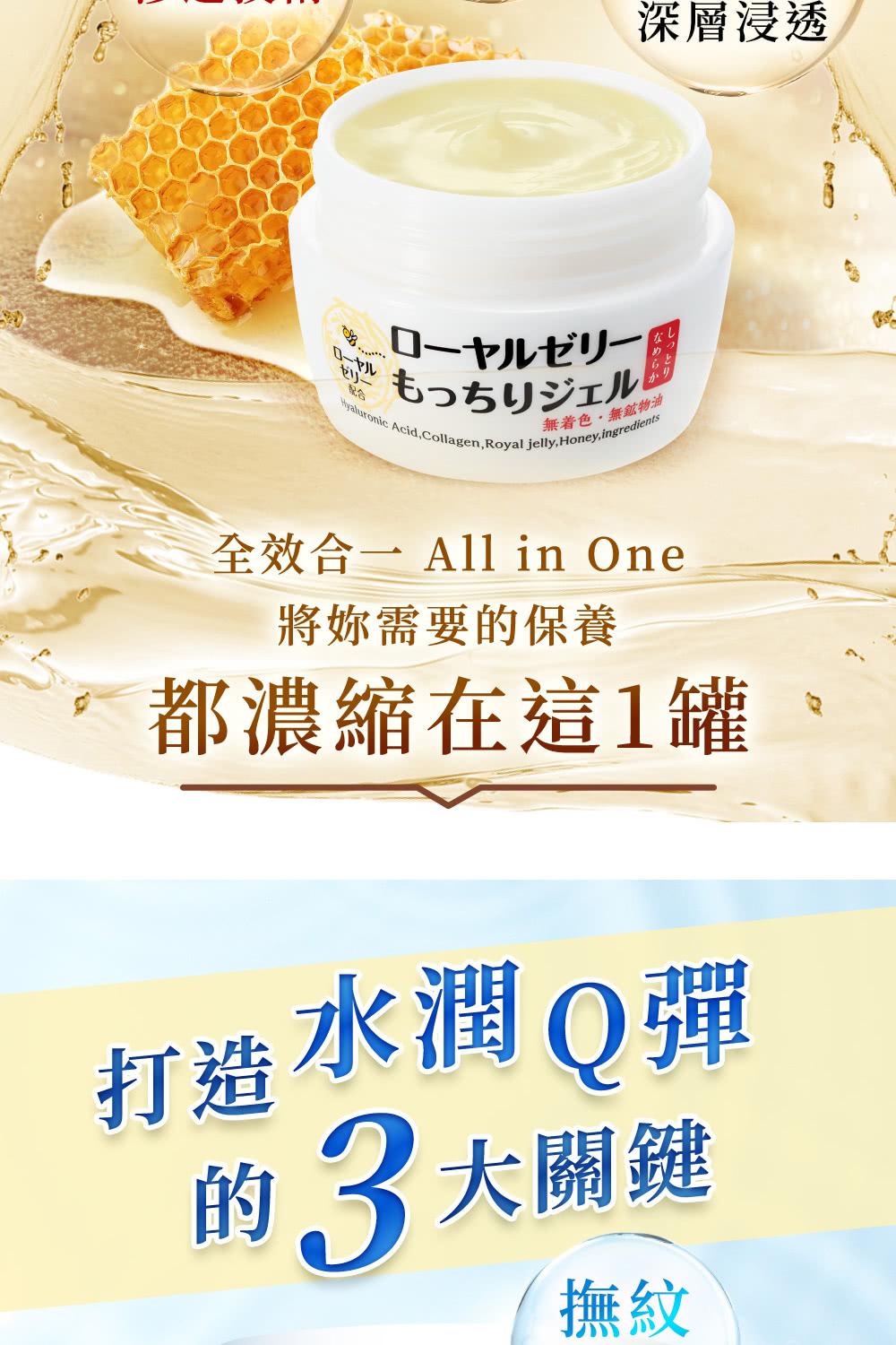 深層浸透配合Hyaluronic Acid,Collagen,Royal jelly, Honey, ingredientsもっちりジェルローヤルゼリー無無物油全效合一All in One將妳需要的保養都濃縮在這1罐打造水潤Q彈的3大關鍵撫紋