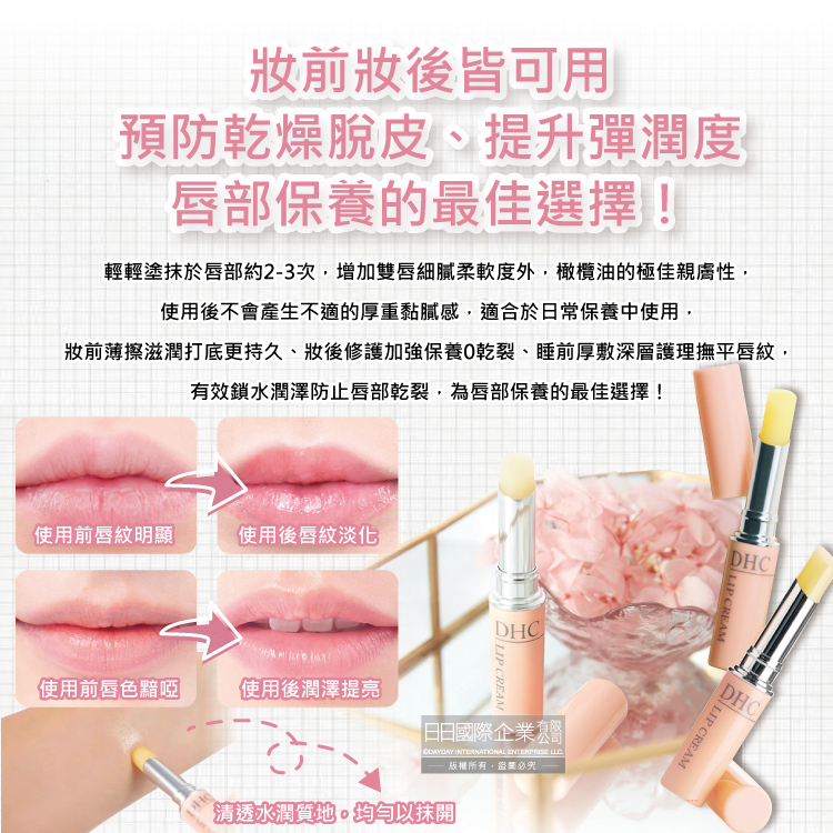 妝前薄擦滋潤打底更持久、妝後修護加強保養乾裂、睡前厚敷深層護理撫平唇紋,