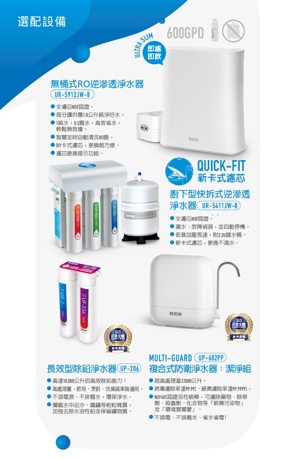 病毒濾除率達99.99%、細菌濾除率達99.9999%。