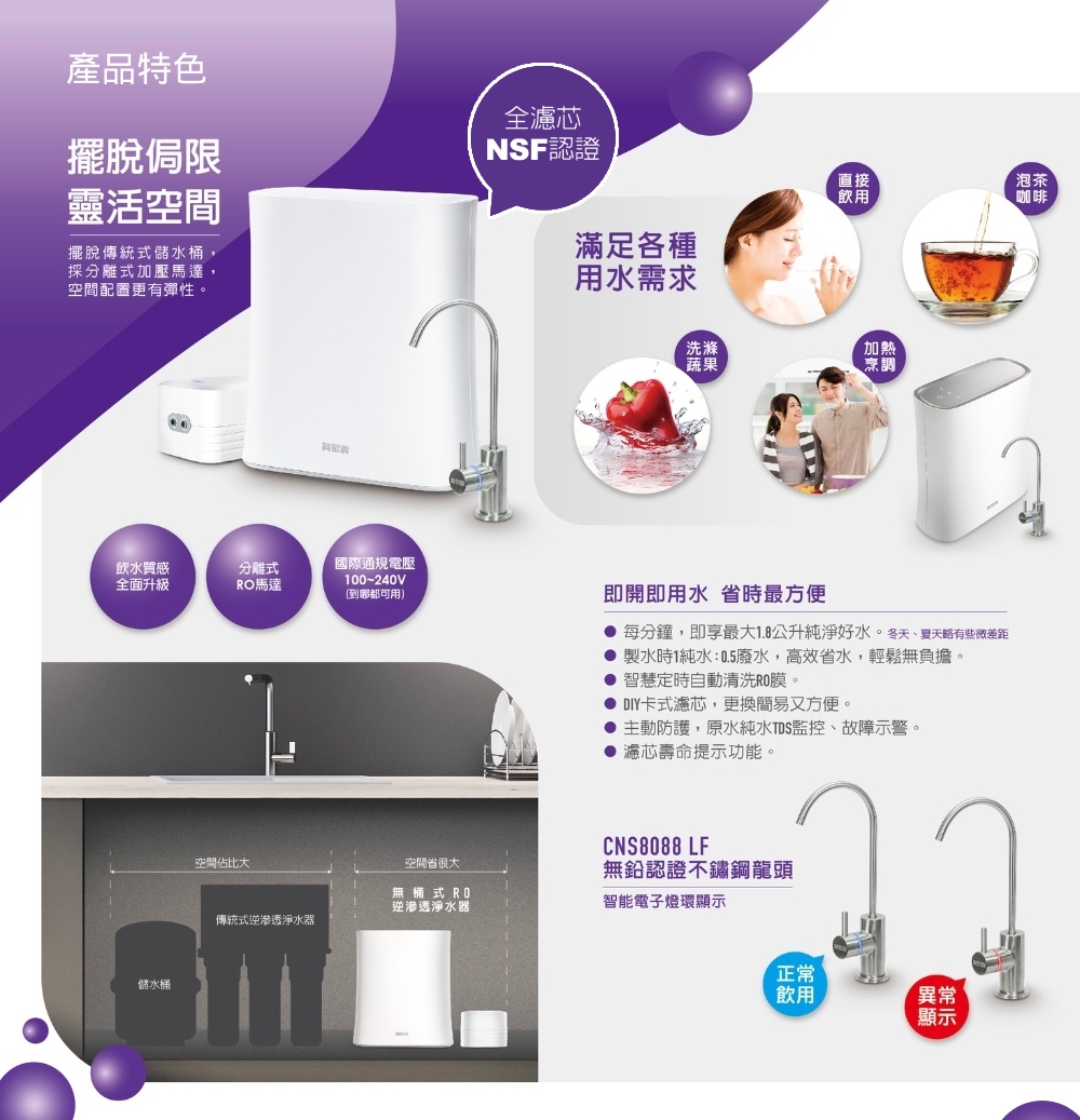每分鐘,即享最大1.8公升純淨好水。冬天、夏天略有些微差距