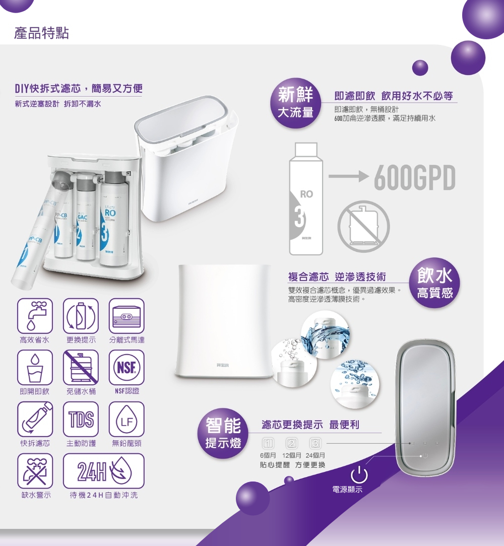 600加侖逆滲透膜,滿足持續用水