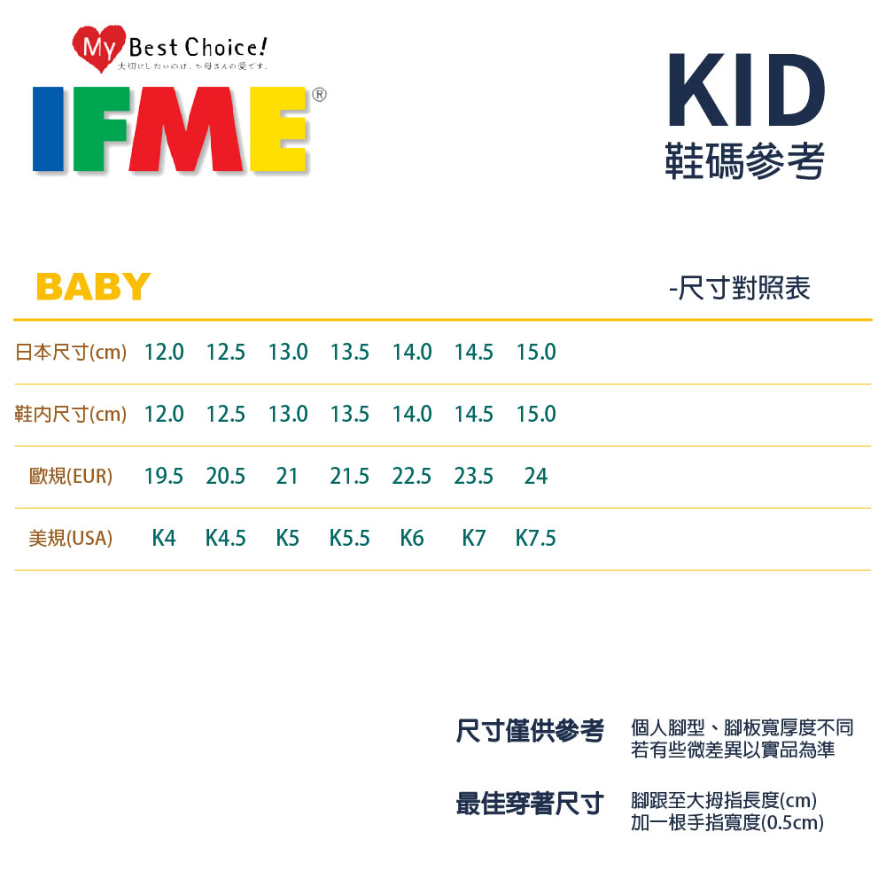 日本尺寸cm 12.0 12.5 13.0 13.5 14.0 14.5 15.0