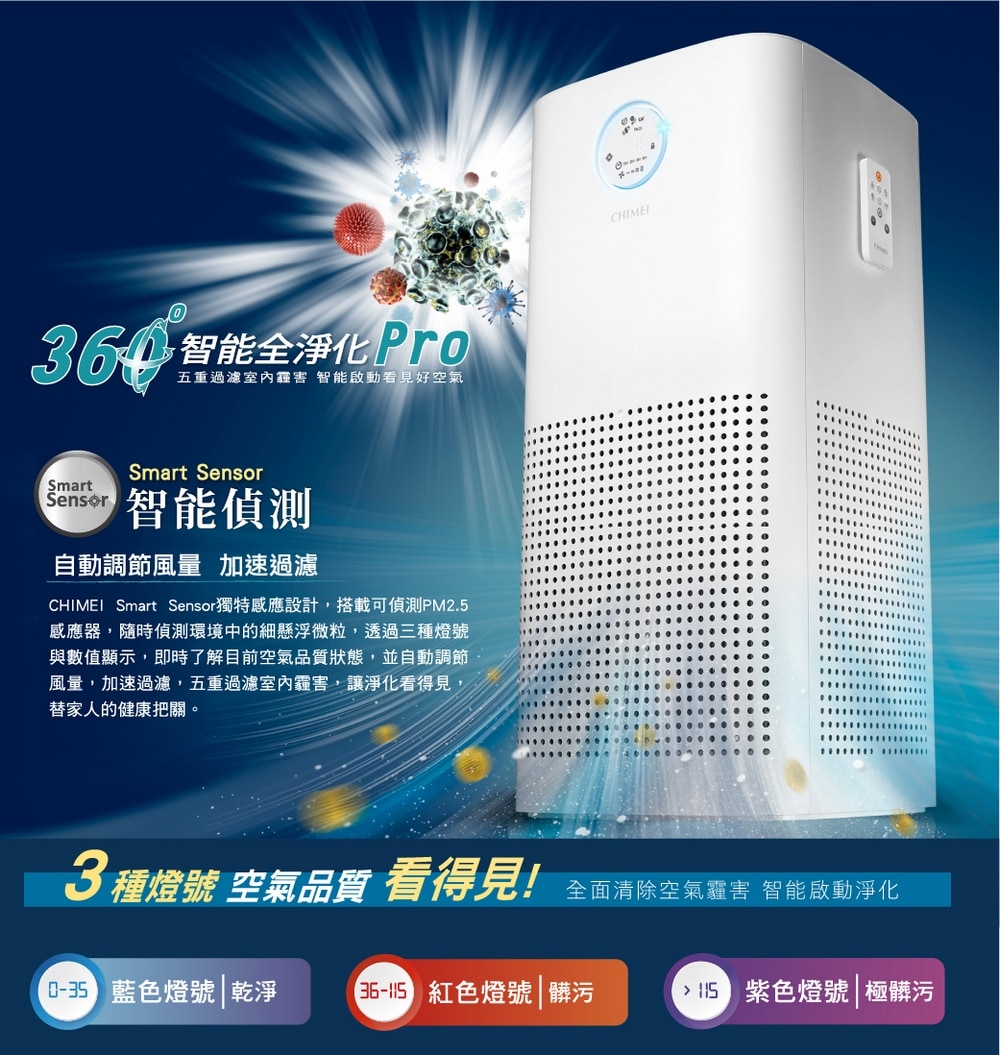 CHIMEI Smart Sensor獨特感應設計,搭載可偵測PM2.5