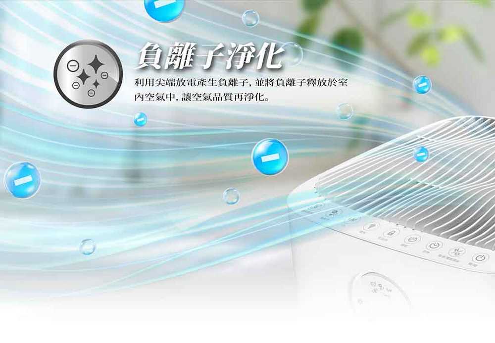 負離子淨化 利用尖端放電產生負離子,並將将負離子釋放於室 內空氣中,讓空氣品質再淨化。
