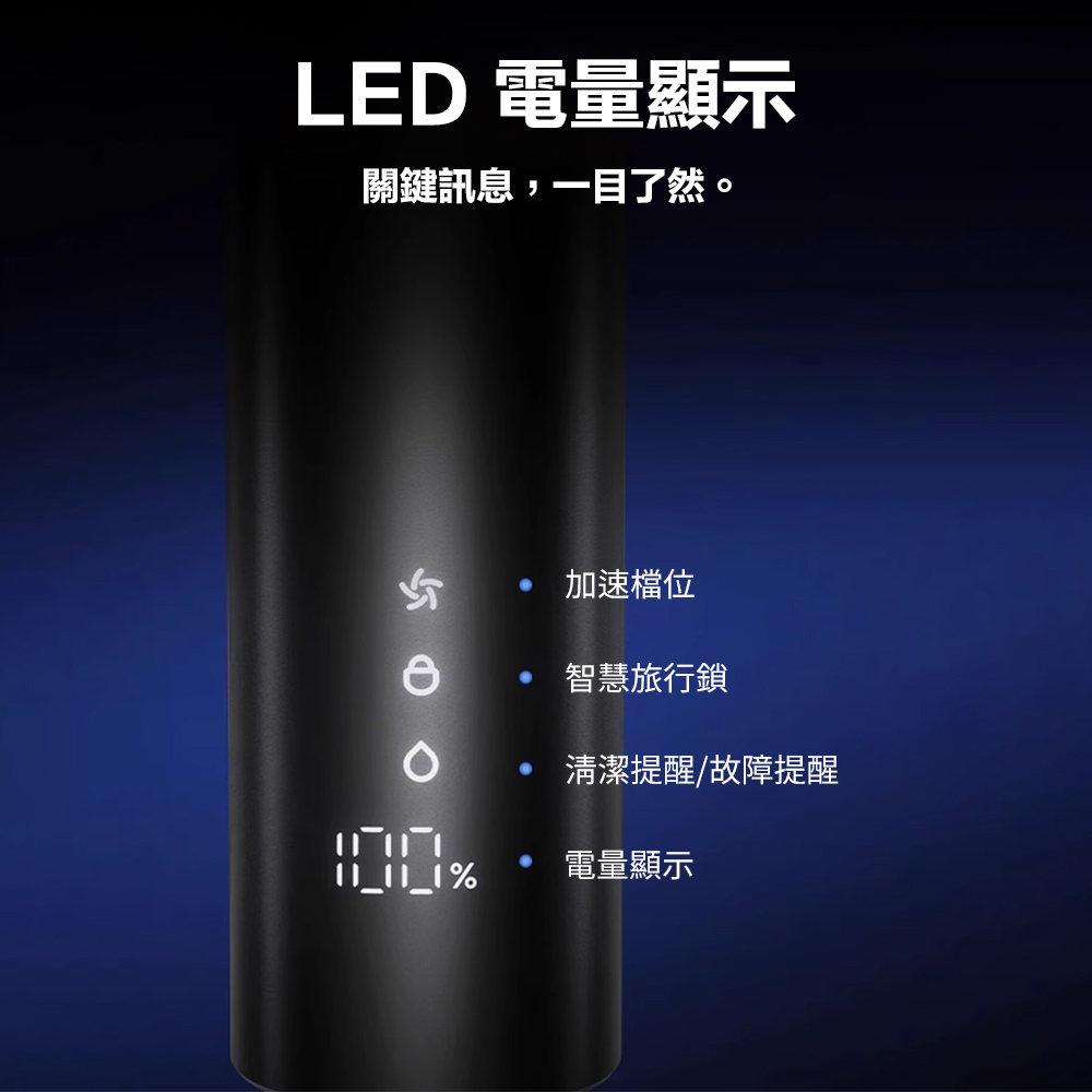 ééµè¨æ¯,ä¸ç®äºç¶ã