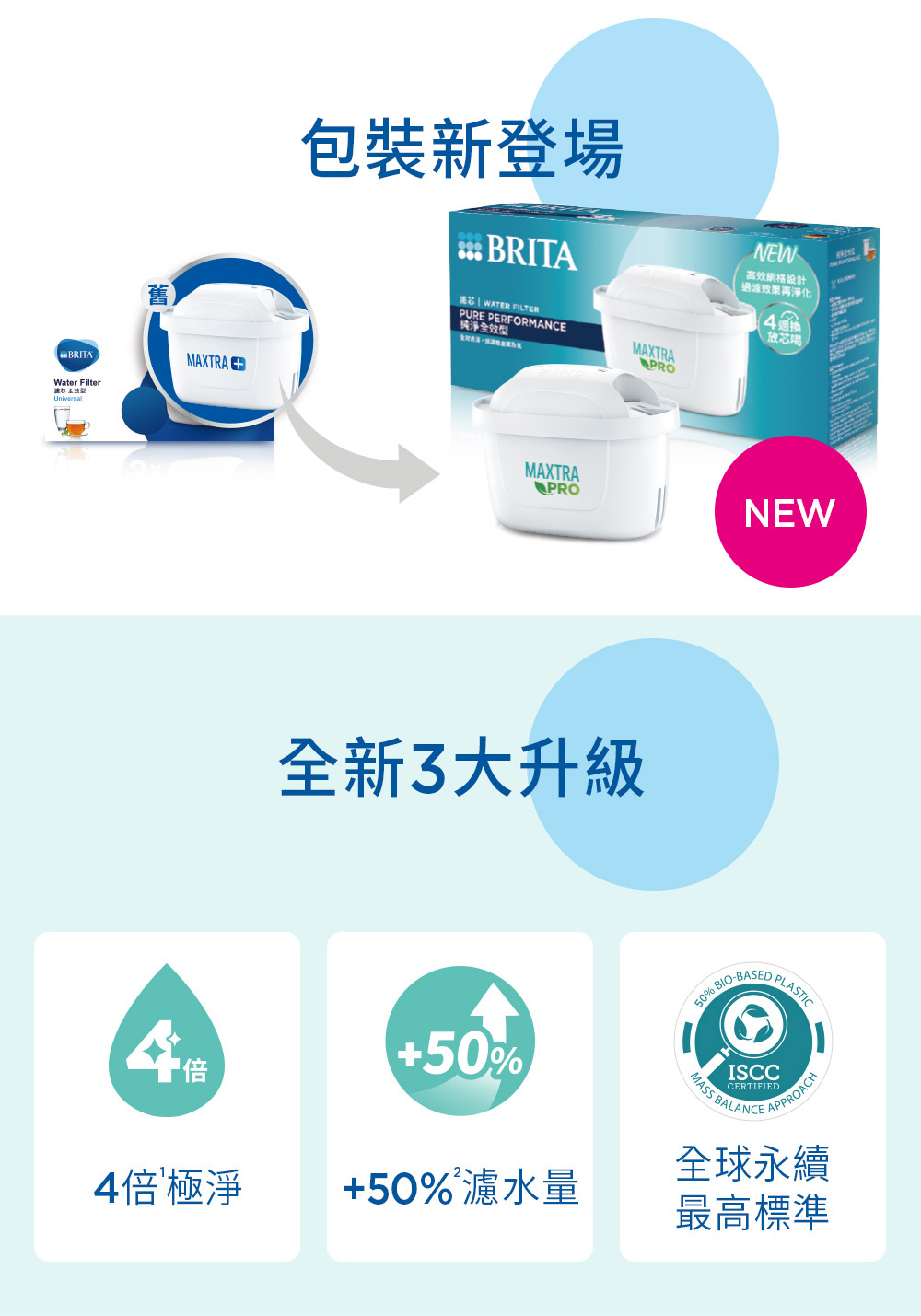請苾 WATER FILTER