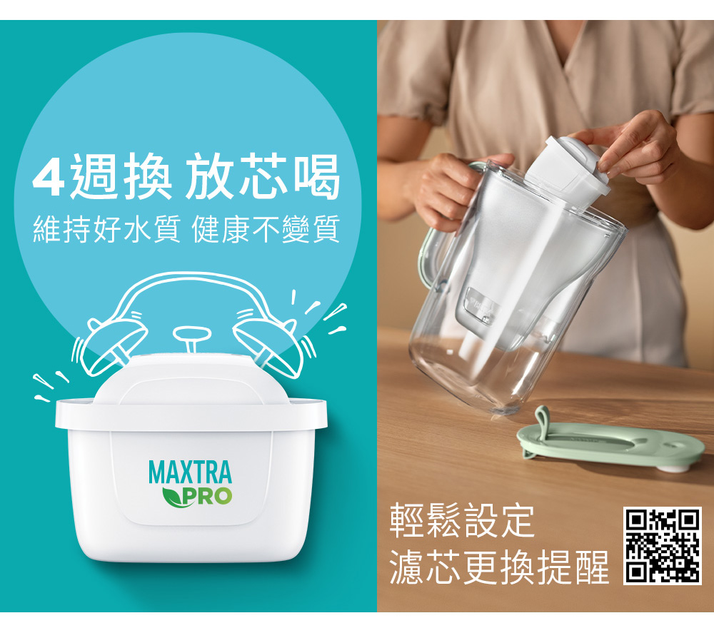 4週換 放芯喝 維持好水質 健康不變質 輕鬆設定 濾芯更換提醒