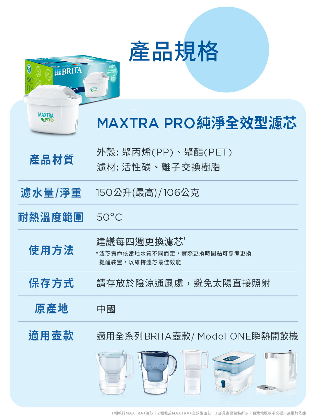 1相較於MAXTRA濾芯2相較於MAXTRA全效型濾芯3詳見產品包裝所示,台灣地區以中文標示為最終依據
