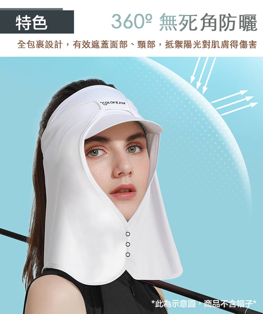 ç¹è² 360ç¡æ­»è§é²æ¬ å¨åè£¹è¨­è¨,ææé®èé¢é¨ãé ¸é¨,æµç¦¦é½åå°èèçå·å®³ æ­¤çºç¤ºæå,ååä¸å«å¸½å­ 
