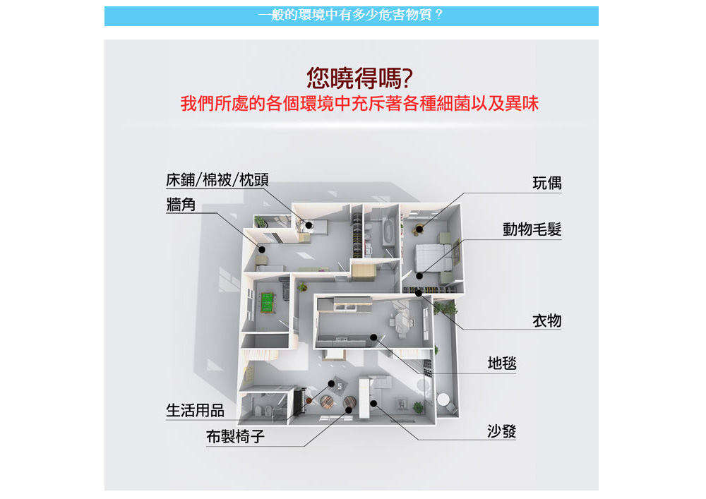 Digimax DP-3D6 強效型負離子空氣清淨機3入(中