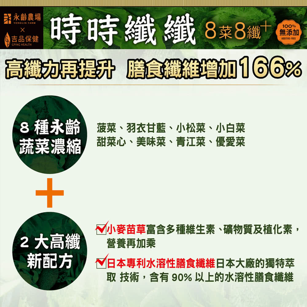 取 技術,含有 90%以上的水溶性膳食纖維