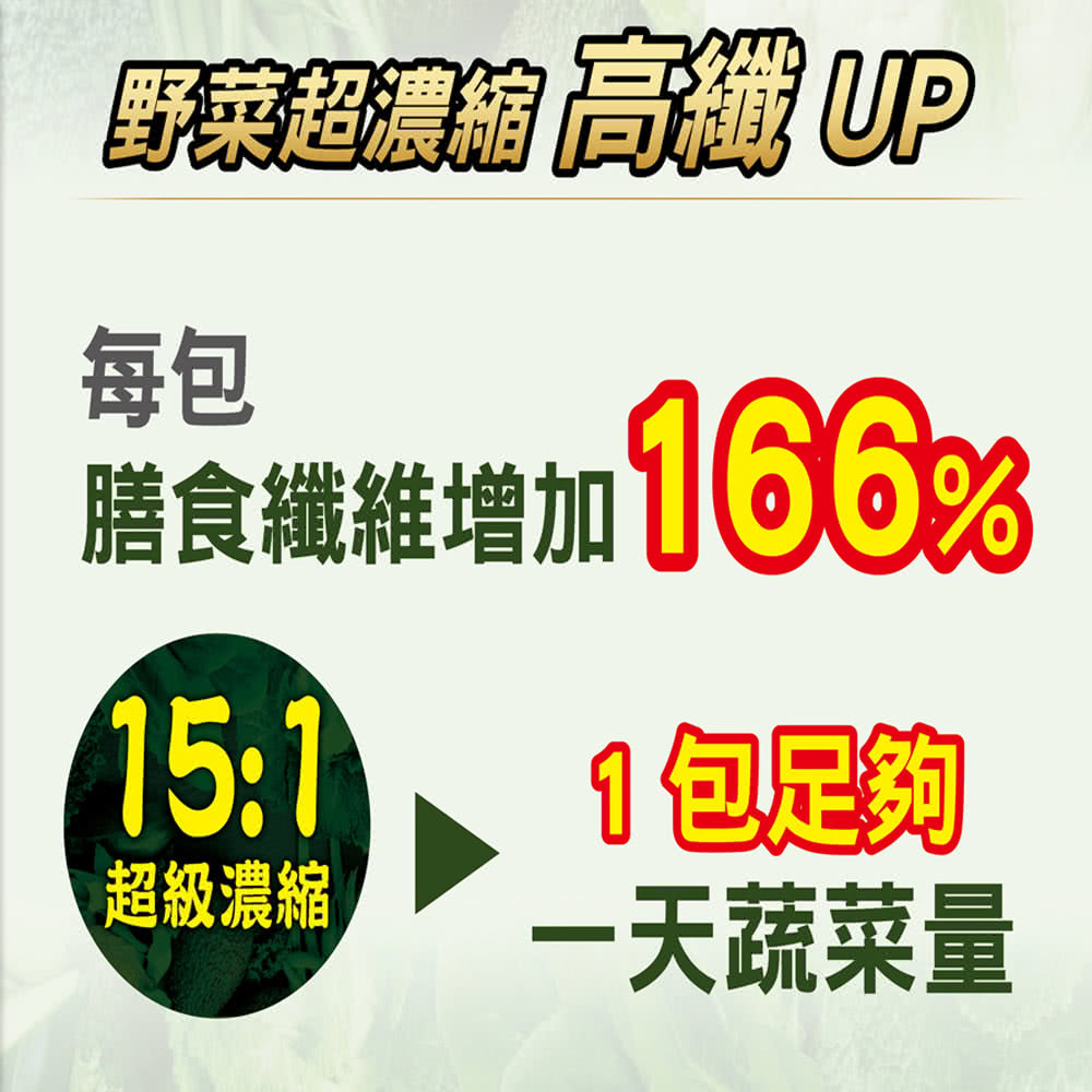 野菜超濃縮高纖 UP