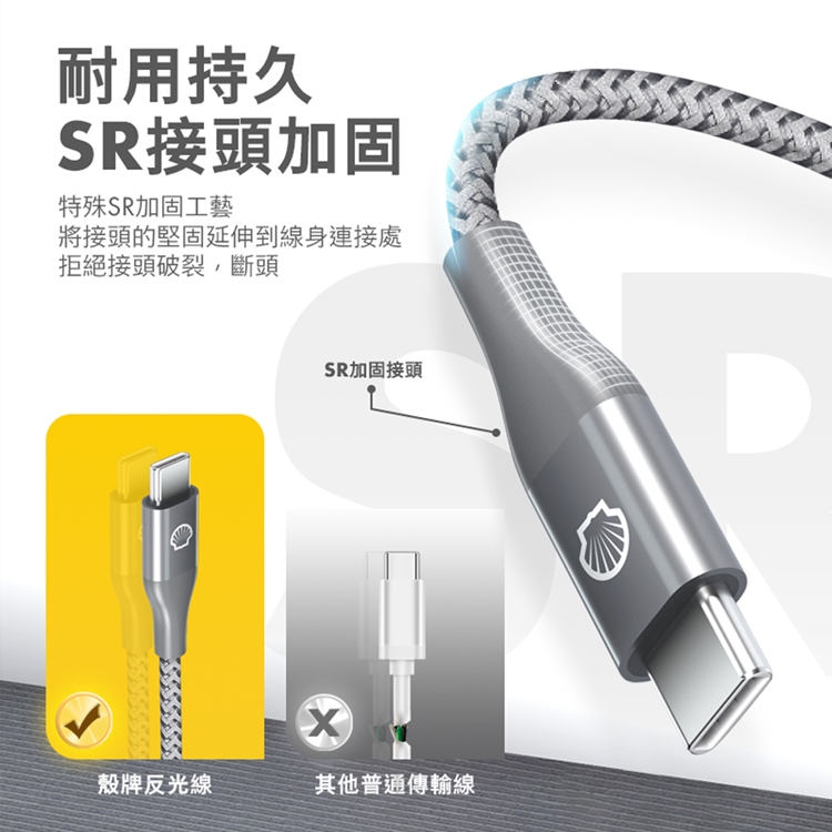 USB-C to USB-C 反光充電傳輸線 1M折扣推薦