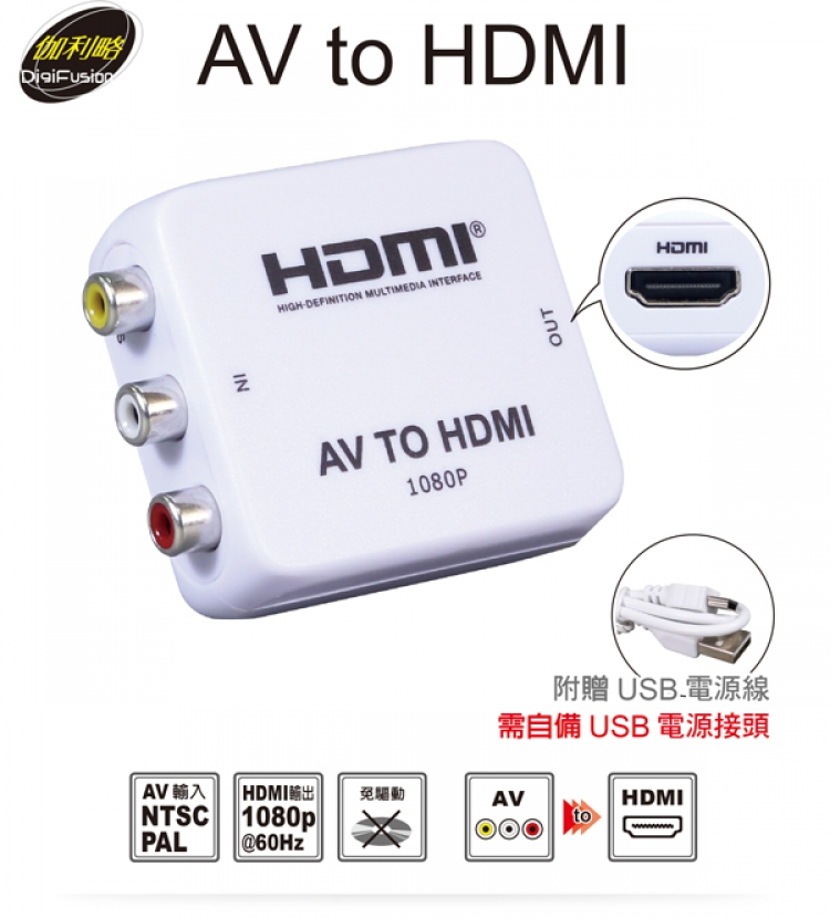 伽利略 AV 轉 HDMI 轉接器 推薦