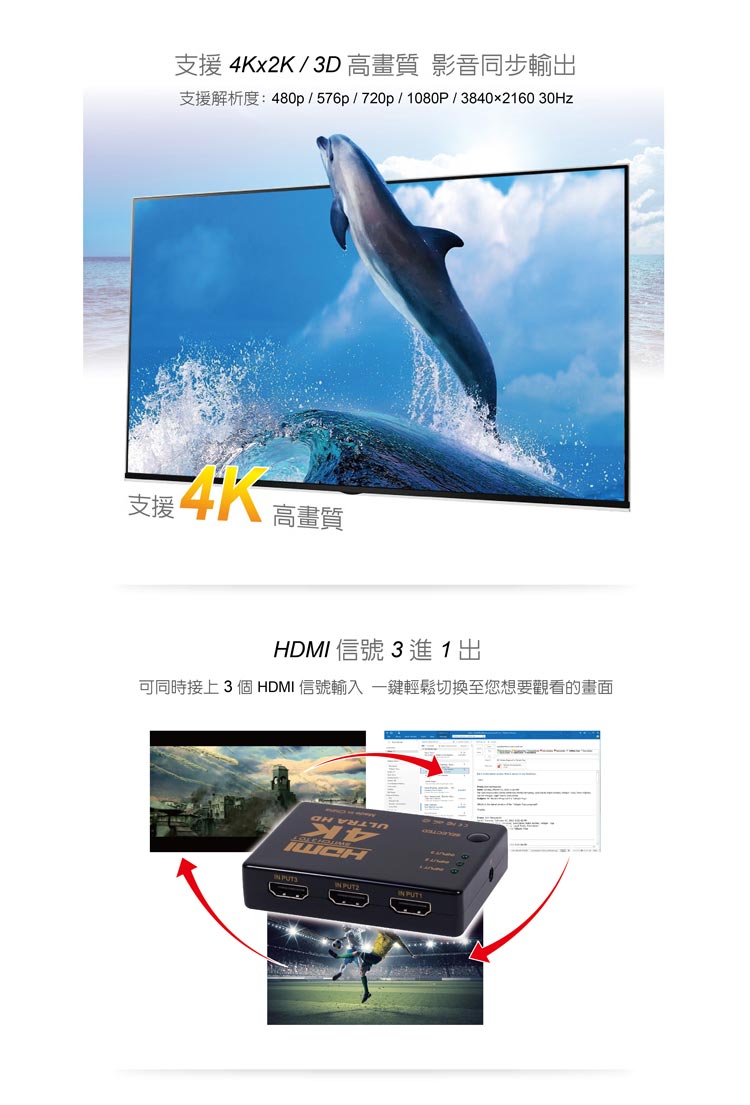 伽利略 HDMI 1.4b 影音切換器 3進1出 + 遙控器