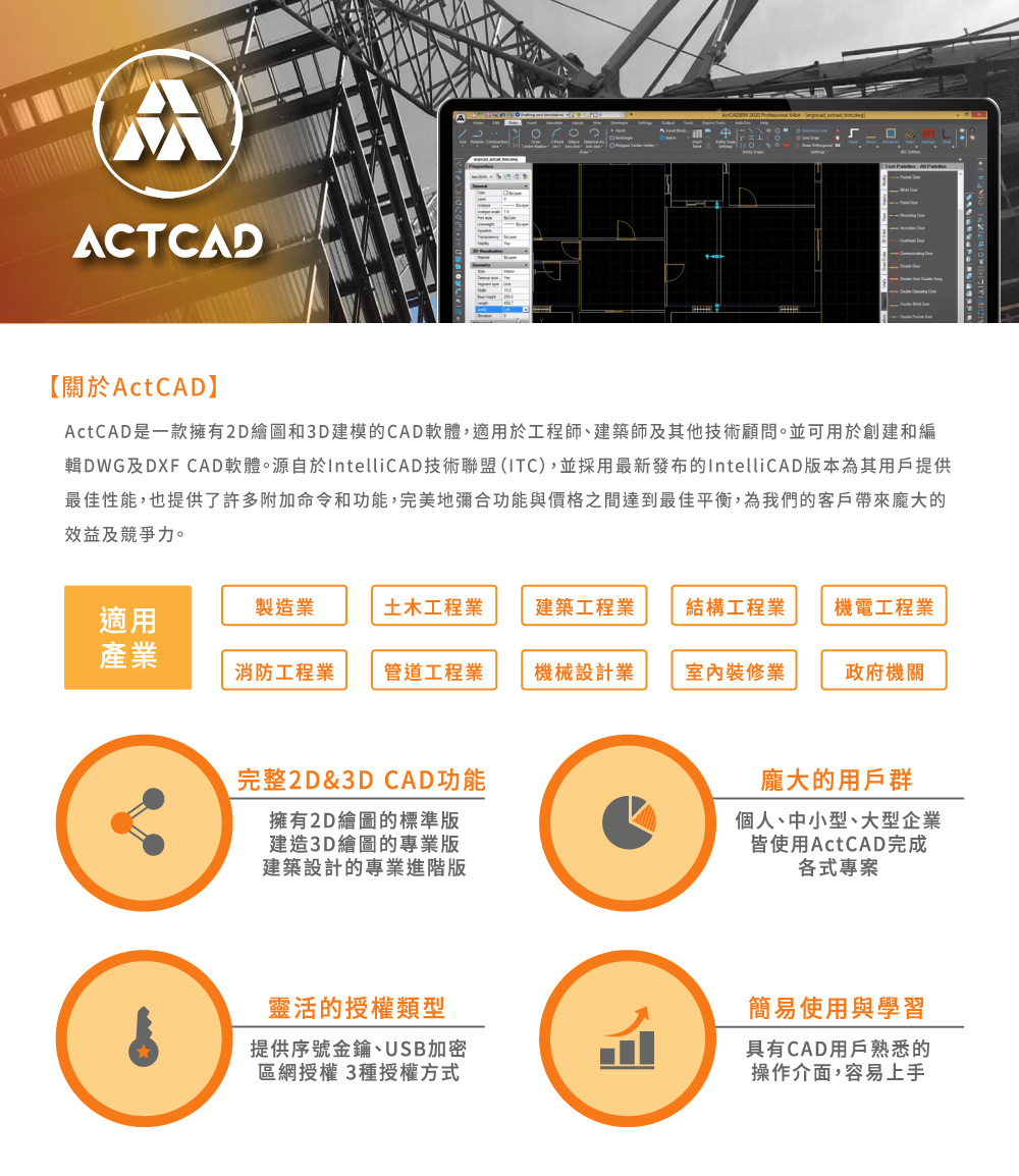 ActCAD 2024 標準版 區網授權 買斷制-相容DWG