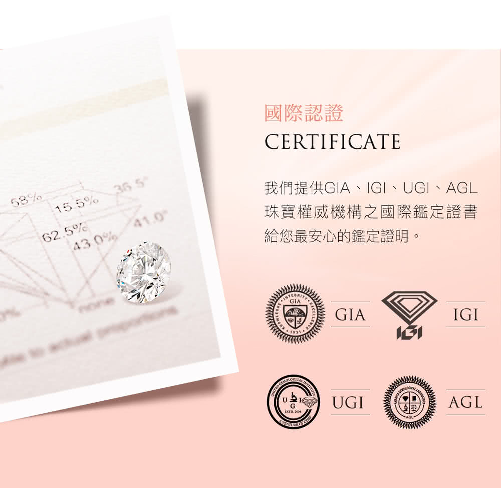 365號 國際認證 我們提供GIA、IGI、UGI、AGL 珠寶權威機構之國際鑑定證書 給您最安心的鑑定證明。 