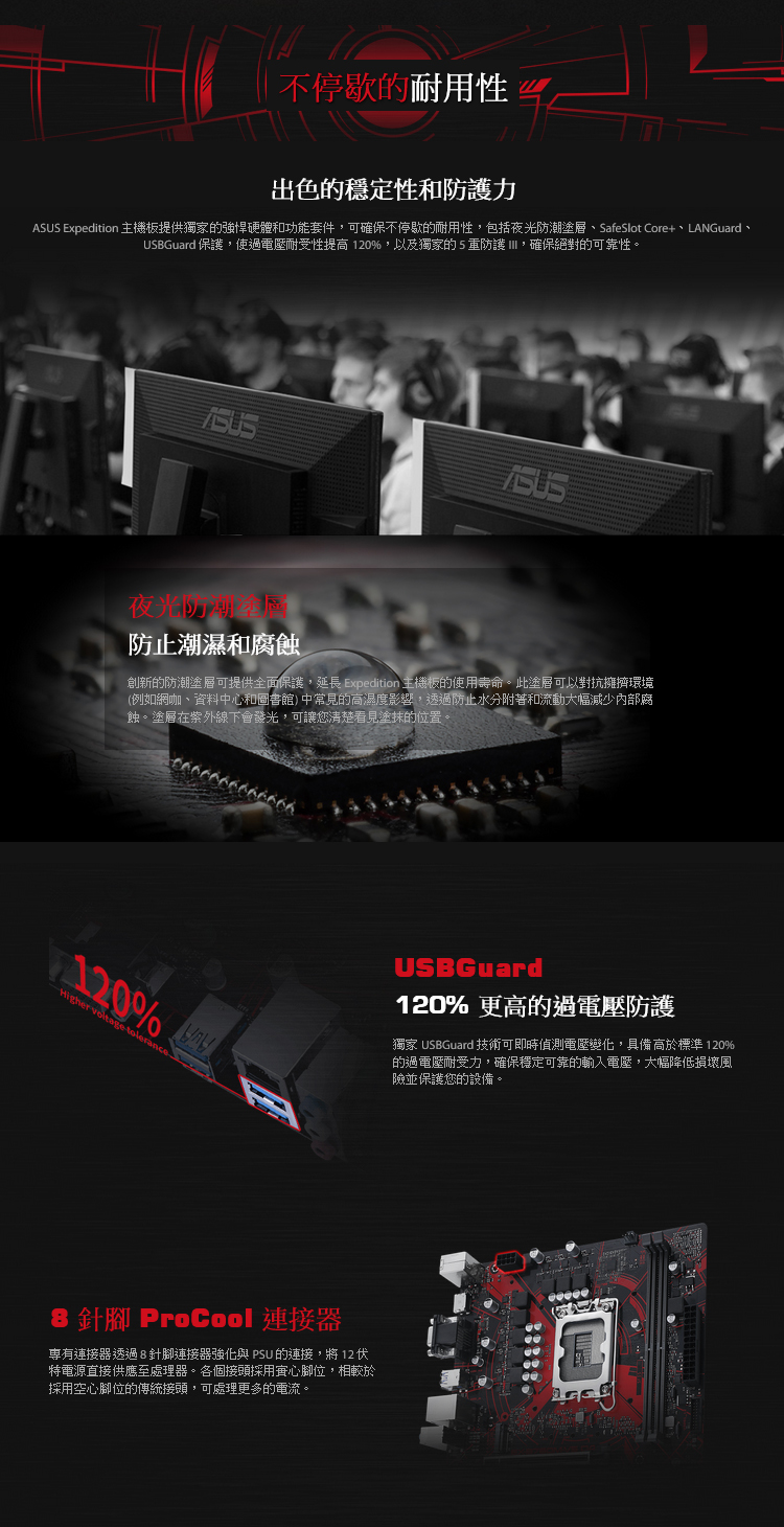ASUS 華碩 EX-B760M-V5 D4 主機板好評推薦