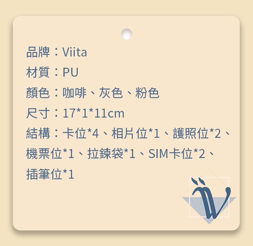 機票位1、拉鍊袋1、SIM卡位2、