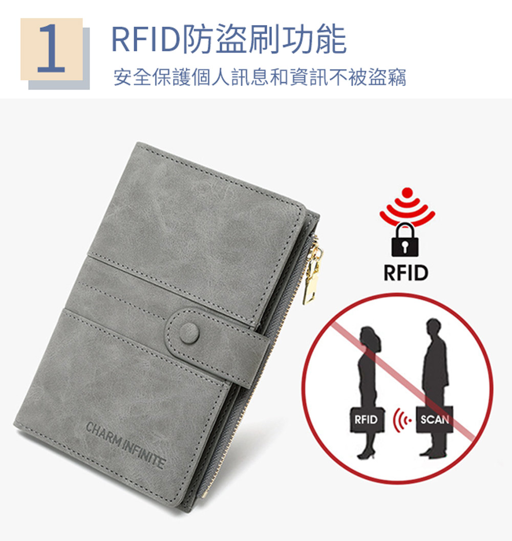 1  RFID防盜刷功能 安全保護個人訊息和資訊不被盜竊 