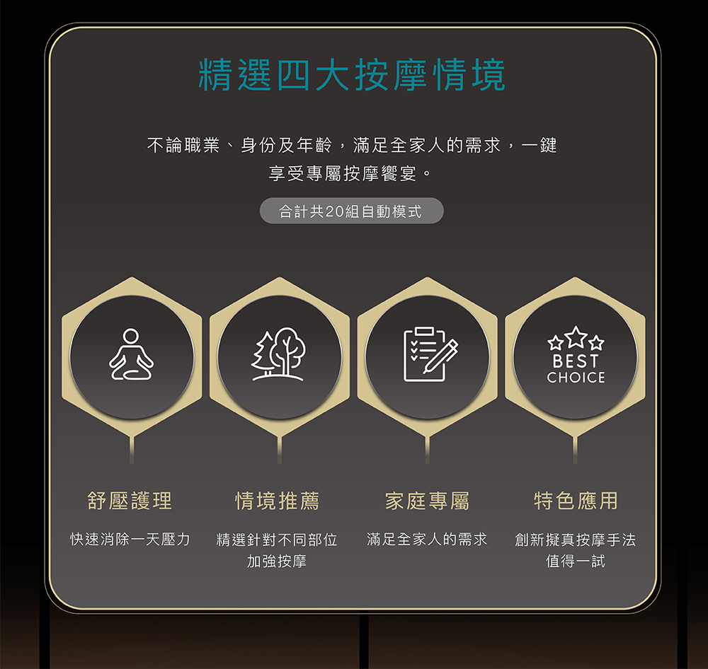 不論職業、身份及年齡,滿足全家人的需求,一鍵