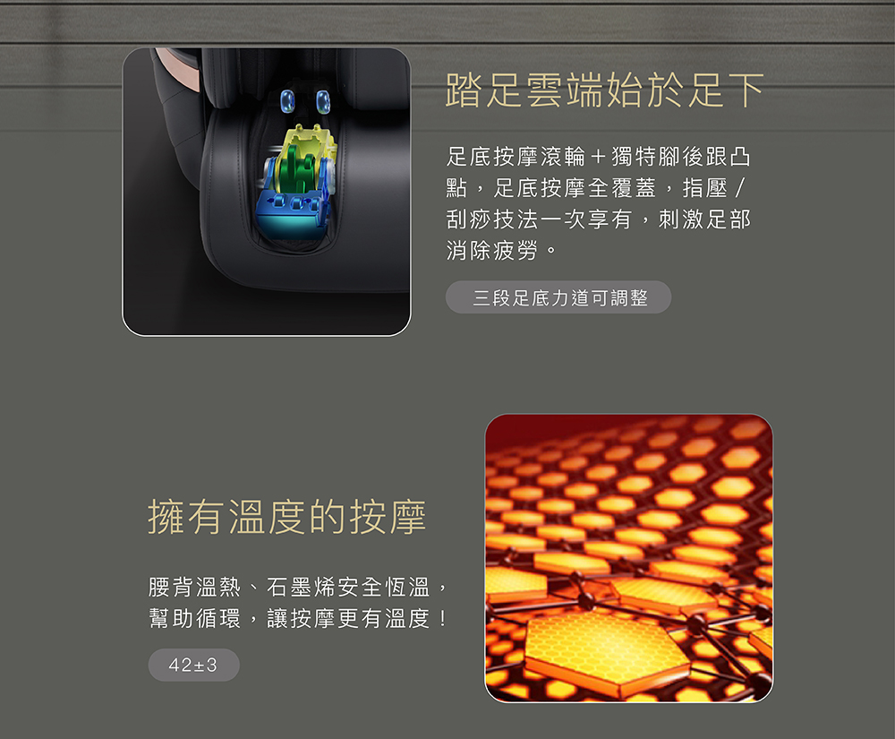 腰背溫熱、石墨烯安全恆溫,