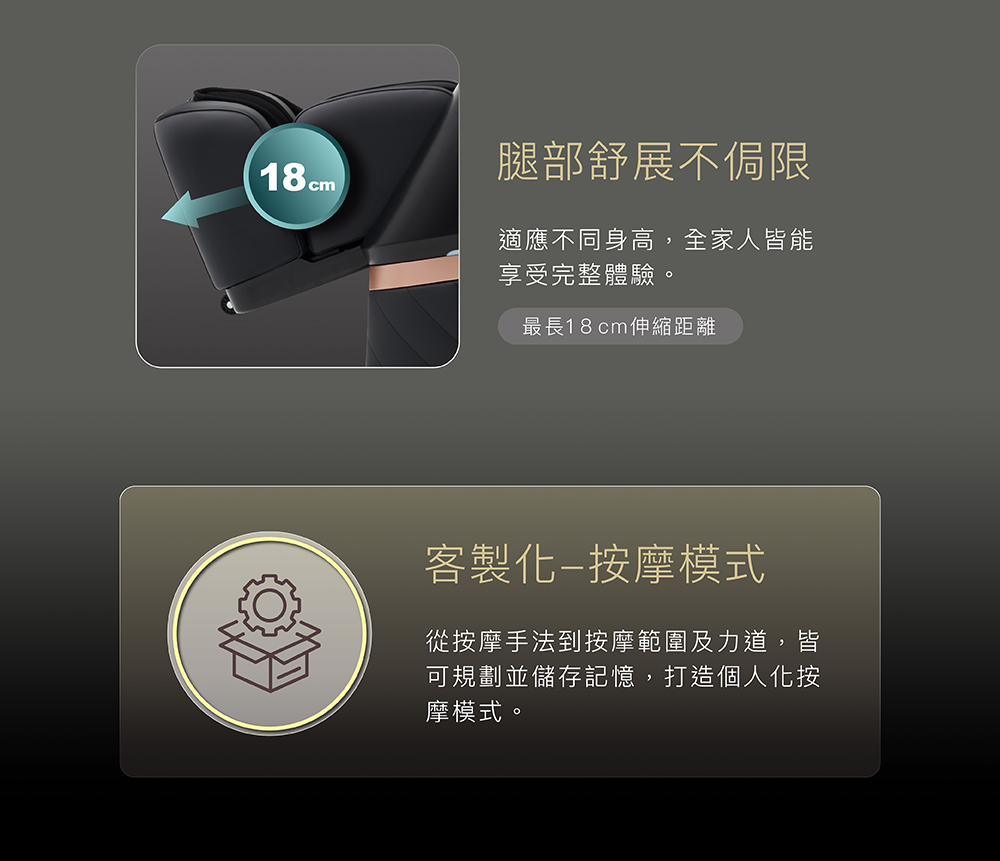 從按摩手法到按摩範圍及力道,皆
