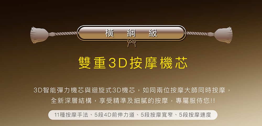 橫網級 雙重3D按摩機芯 3D智能彈力機芯與迴旋式3D機芯,如同兩位按摩大師同時按摩, 全新深層結構,享受精準及細膩的按摩,專屬服侍您 11種按摩手法、5段4D前伸力道、5段按摩寬窄、5段按摩速度 