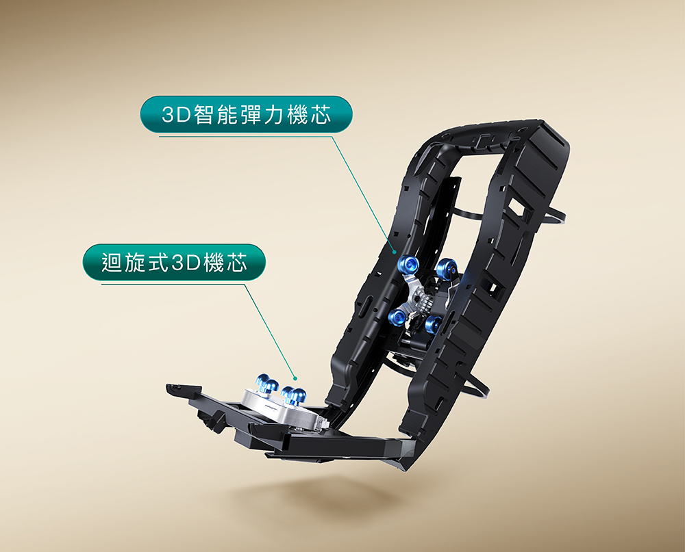 3D智能彈力機芯 迴旋式3D機芯 