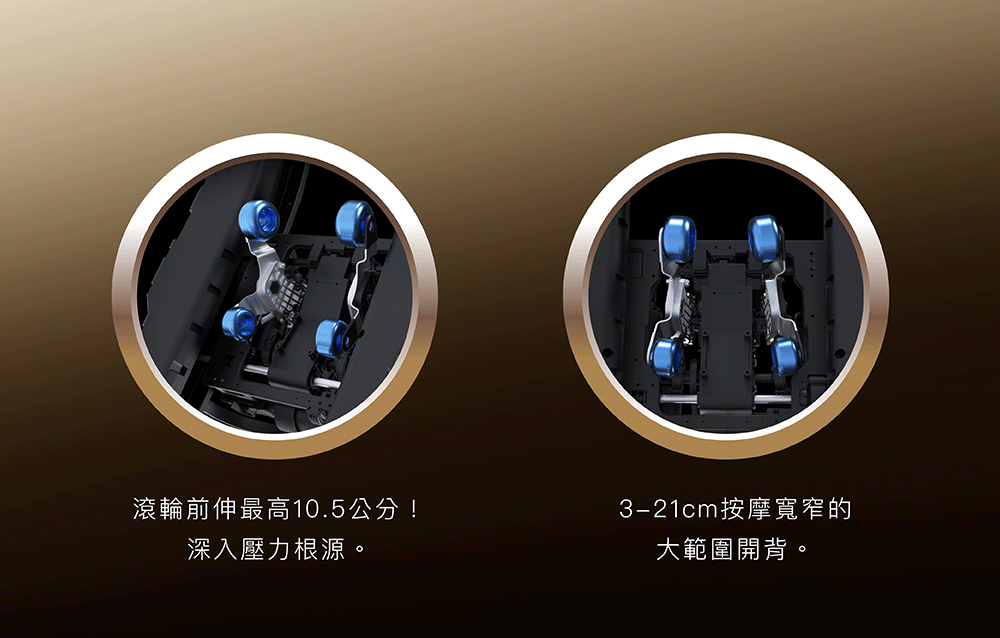 滾輪前伸最高10.5公分 深入壓力根源。 321cm按摩寬窄的 大範圍開背。 
