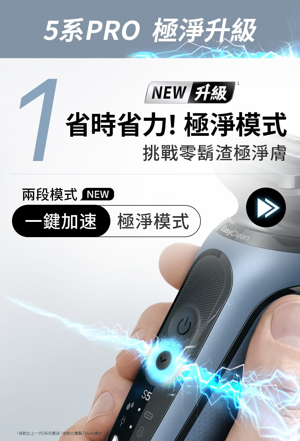 1指對比上一代5系列產品,指對比電鬍刀Auto模式