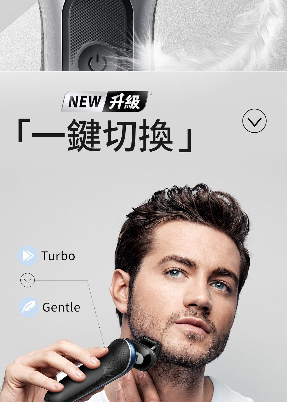NEW 升級 一鍵切換 