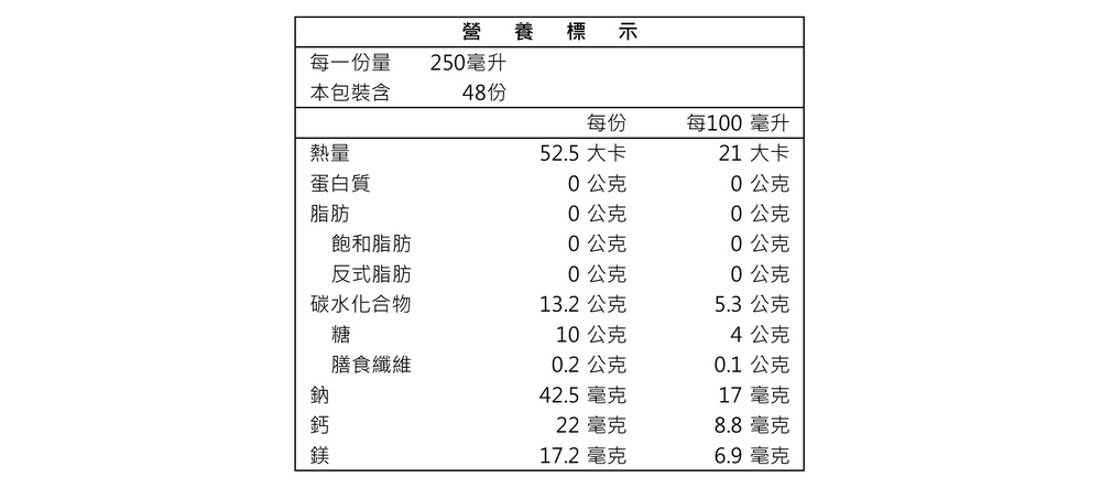 每100 毫升