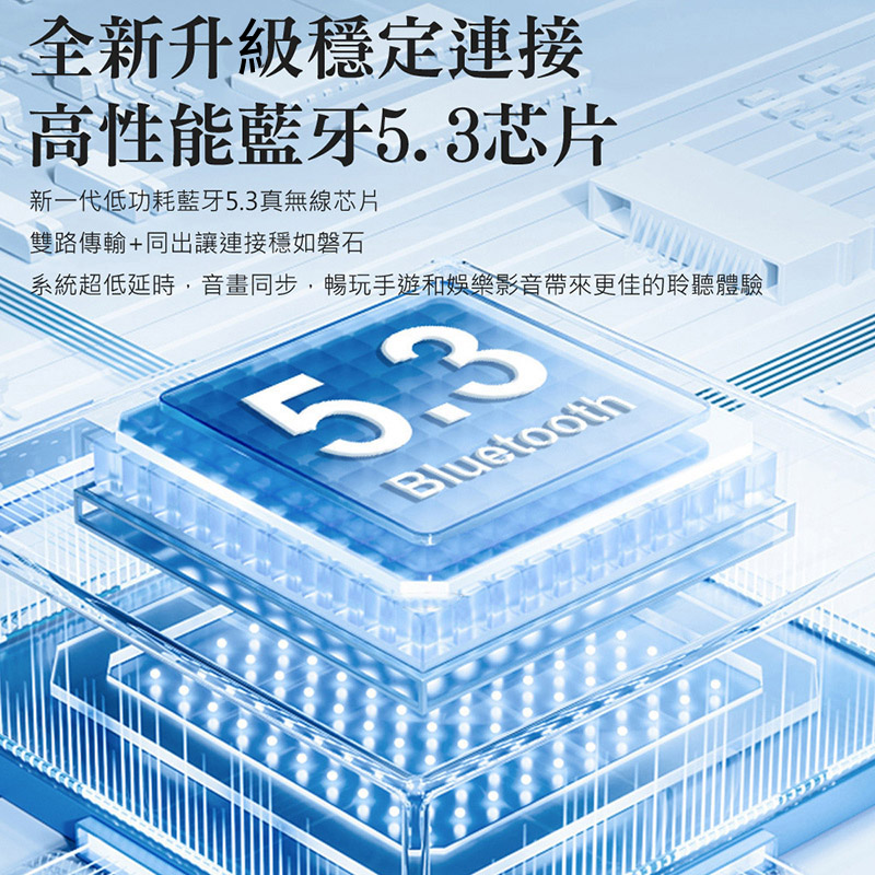 全新升級穩定連接 高性能藍牙5.3芯片 新一代低功耗藍牙5.3真無線芯片 雙路傳輸同出讓連接穩如磐石 系統超低延時,音畫同步,暢玩手遊和娛樂影音帶來更佳的聆聽體驗 