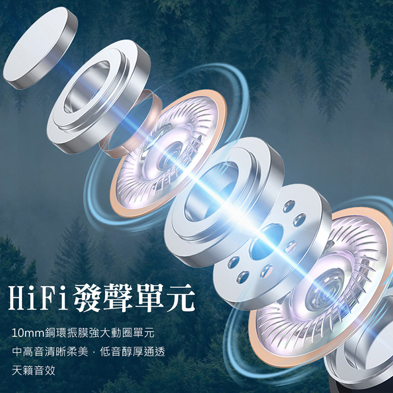 HiFi發聲單元 10mm銅環振膜強大動圈單元 中高音清晰柔美,低音醇厚通透 天籟音效 