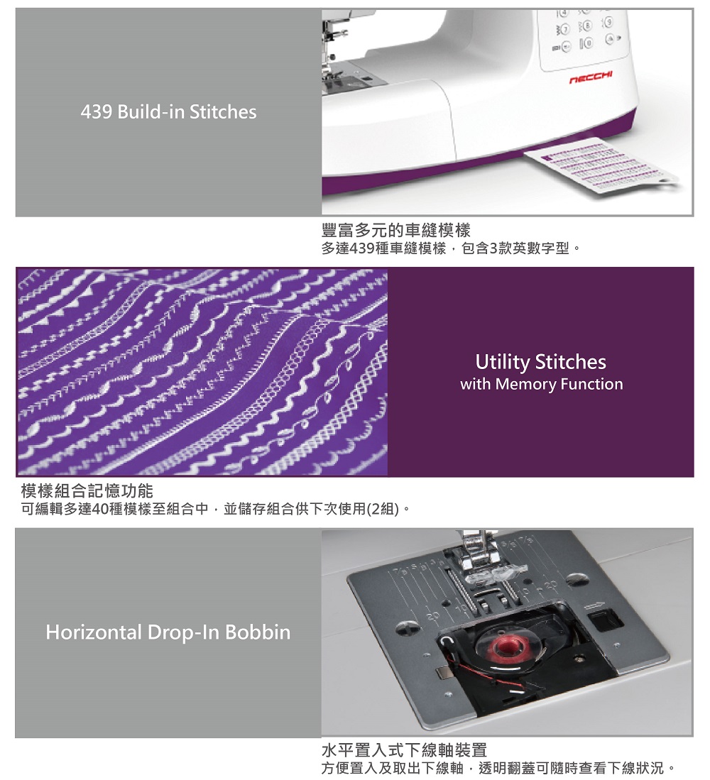 NECCHI NC-204D電腦縫紉機好評推薦