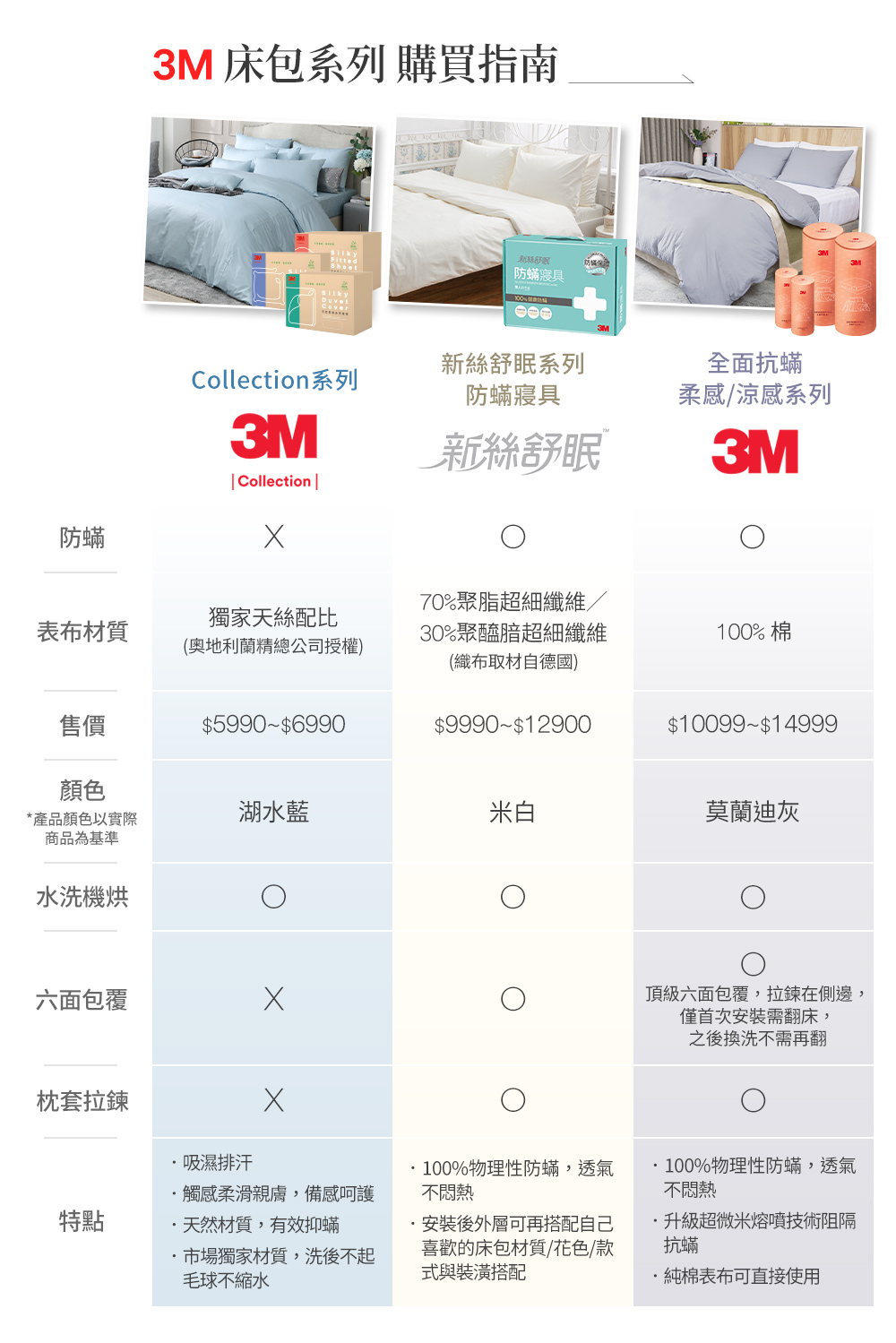 3M Collection 天然柔感系列-天絲床包枕套三件組