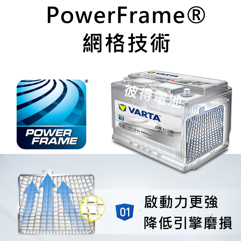 VARTA 華達 C11 53AH 黑色動力 汽車電瓶 LB