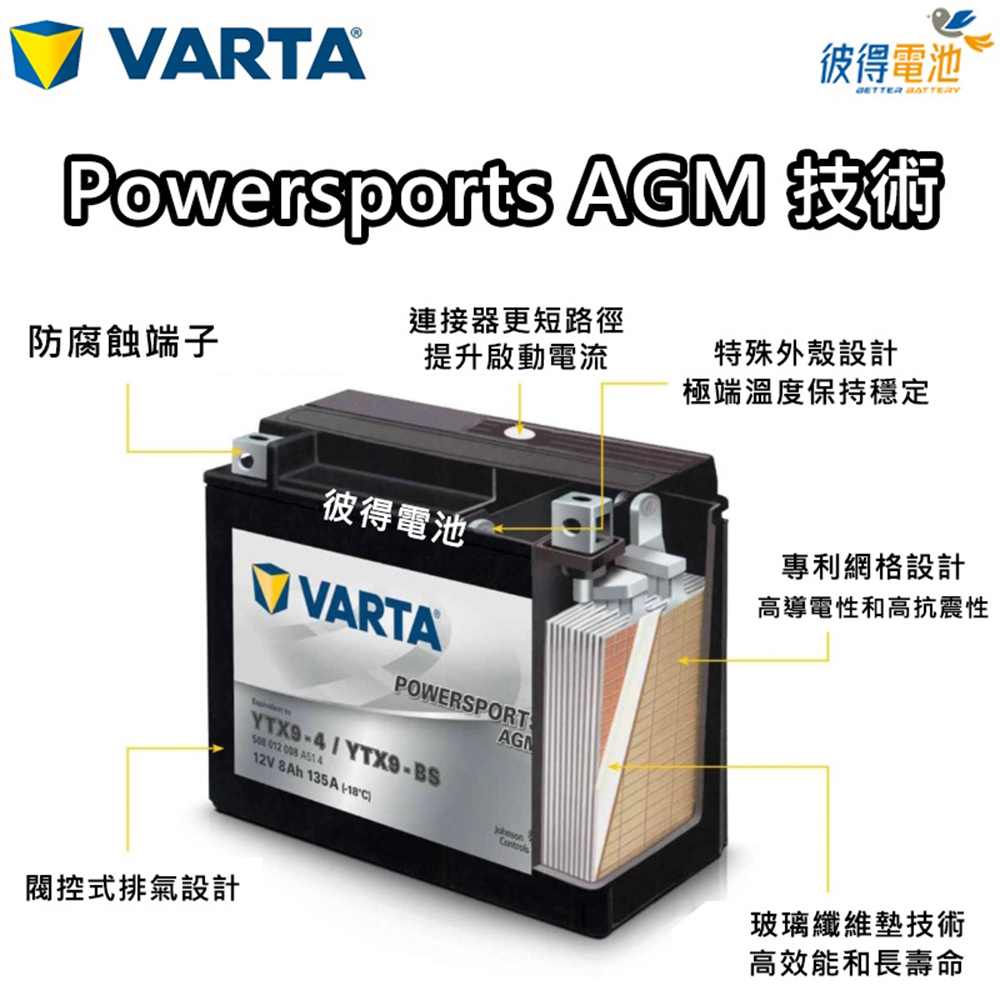 VARTA 華達 YTX14-BS 機車AGM電池優惠推薦