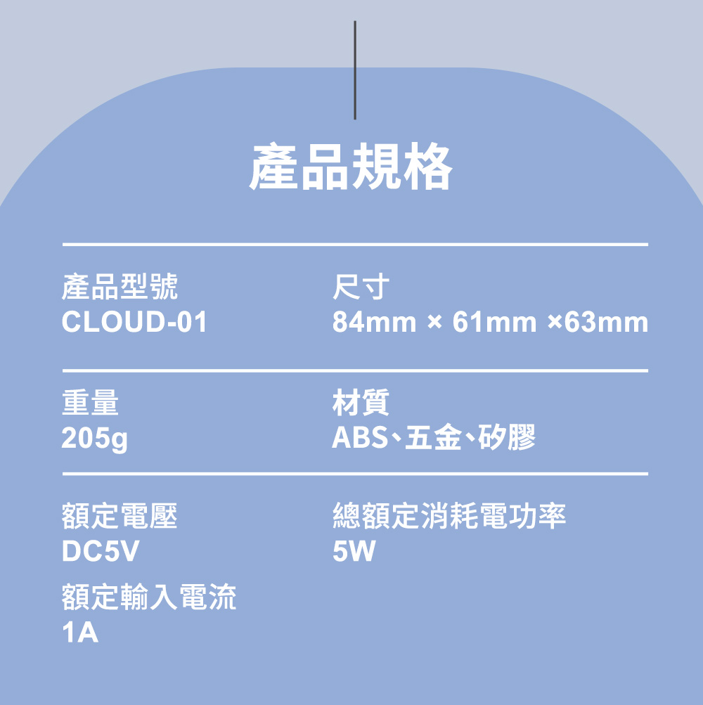 ABS、五金、矽膠