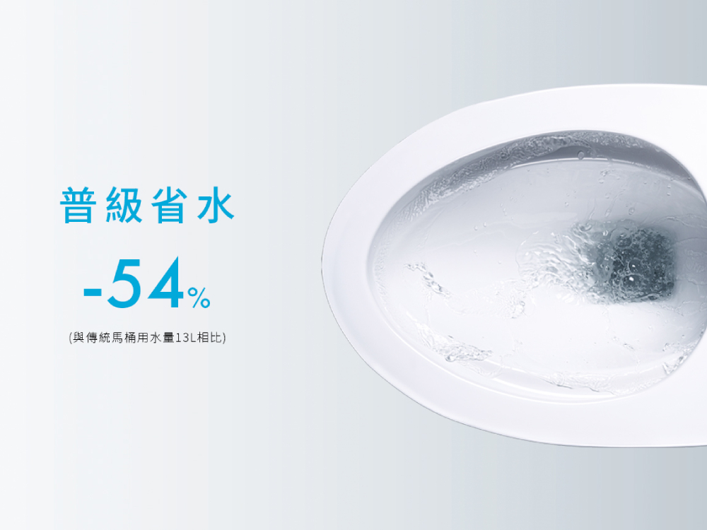 CAESAR凱撒衛浴 CJP1550A - 詳情4