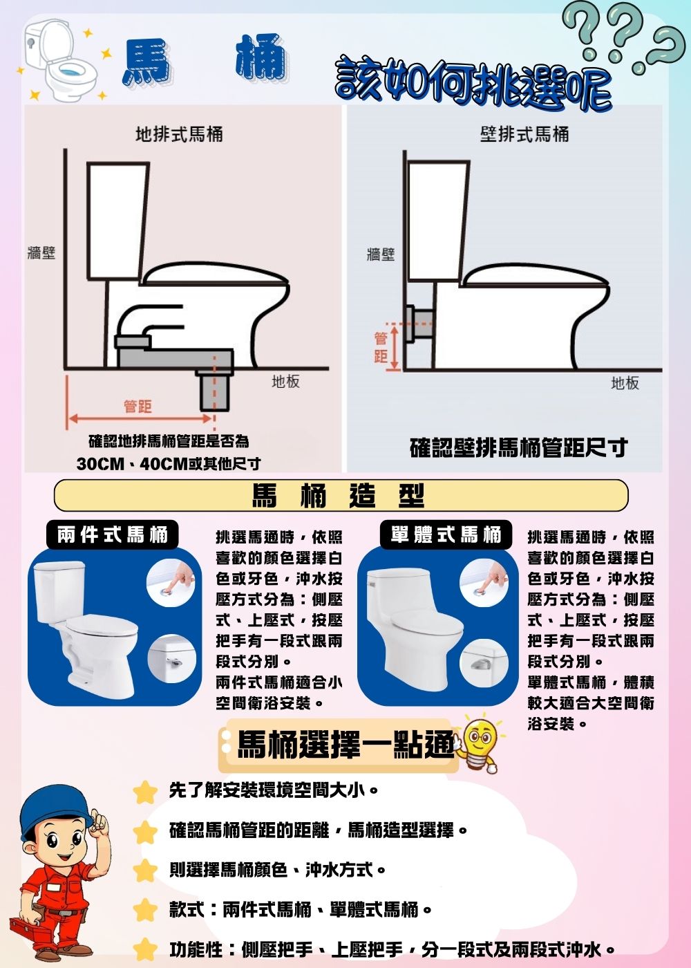 CAESAR凱撒衛浴 CJP1550A - 詳情2