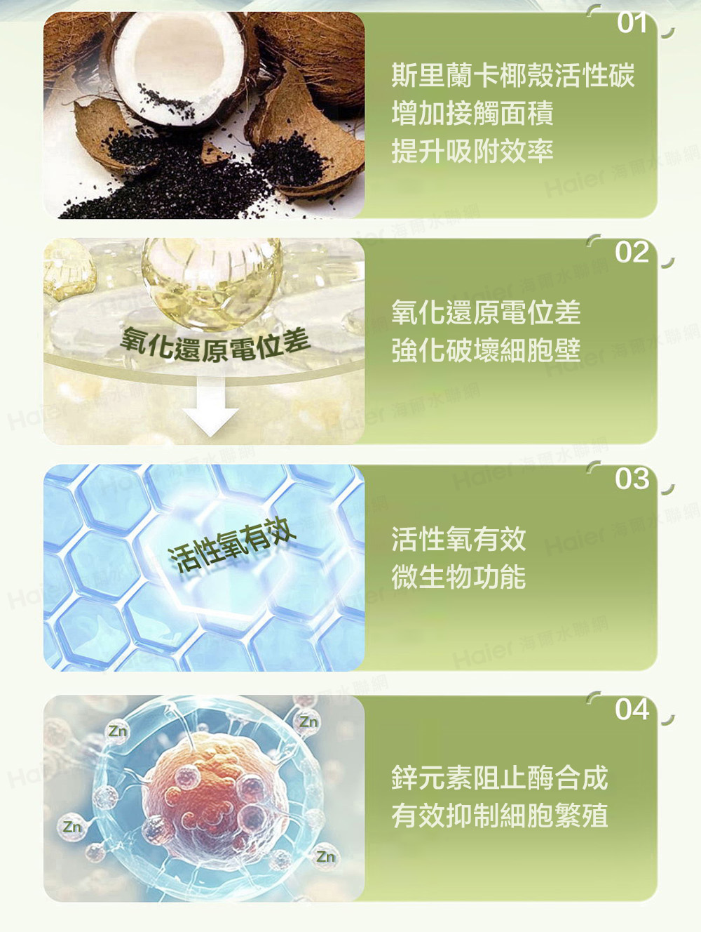 Haier 海爾水 聯
