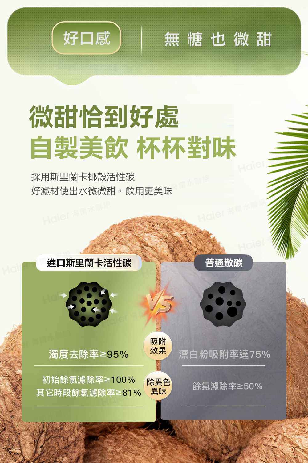 好濾材使出水微微甜,飲用更美味網,
