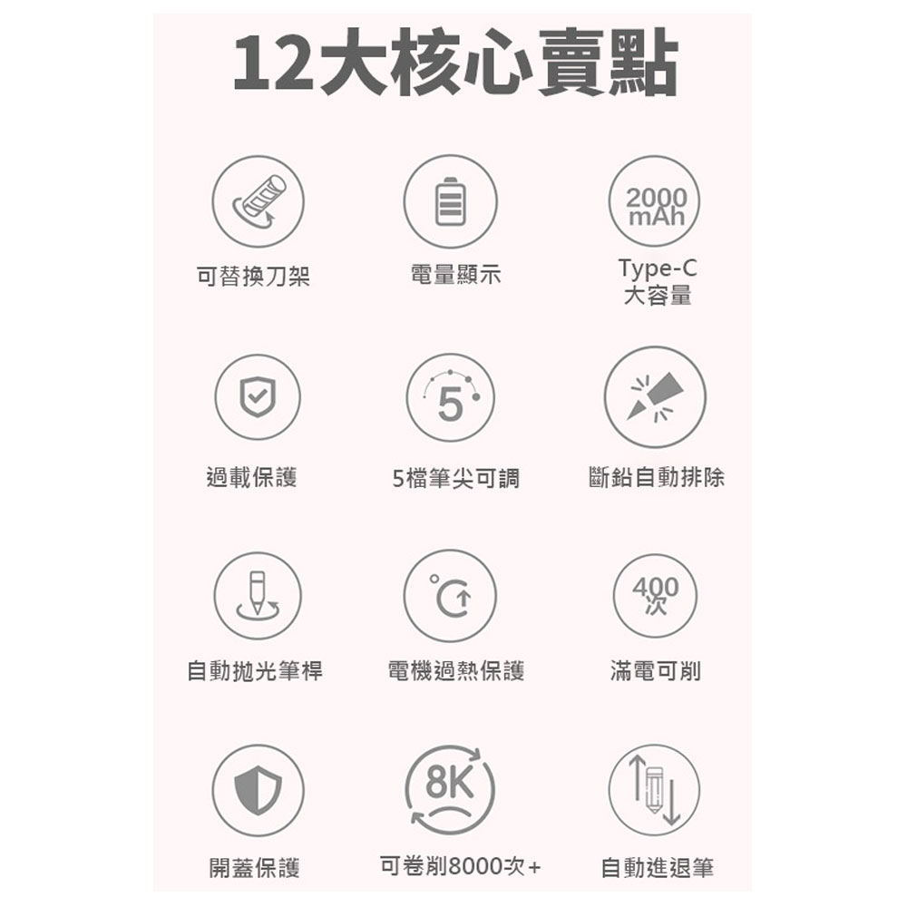 可卷削8000次