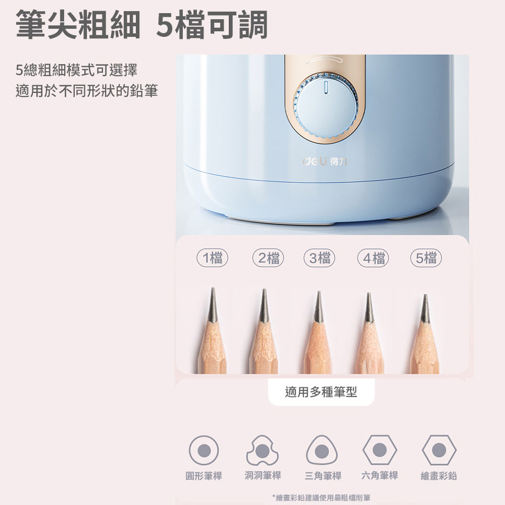 圓形筆桿 洞洞筆桿 三角筆桿 六角筆桿