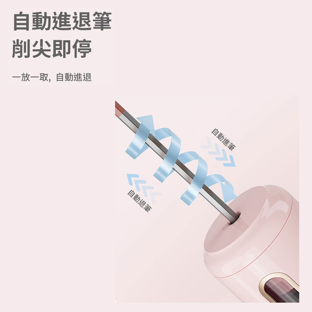 自動進退筆 削尖即停 一放一取,自動進退 自動退筆 自動進筆 